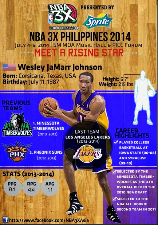 Lakers