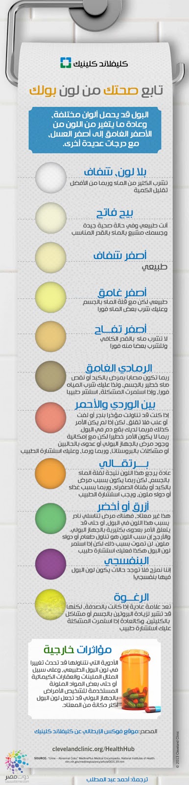 لون البول دليل على نوع المرض ويكي صحة