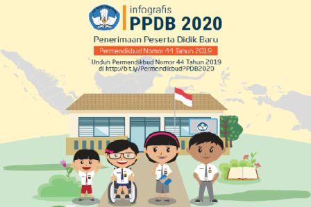 Infografis PPDB tahun 2020 ini dibuat berdasar pada Permendikbud No. 44 Tahun 2019