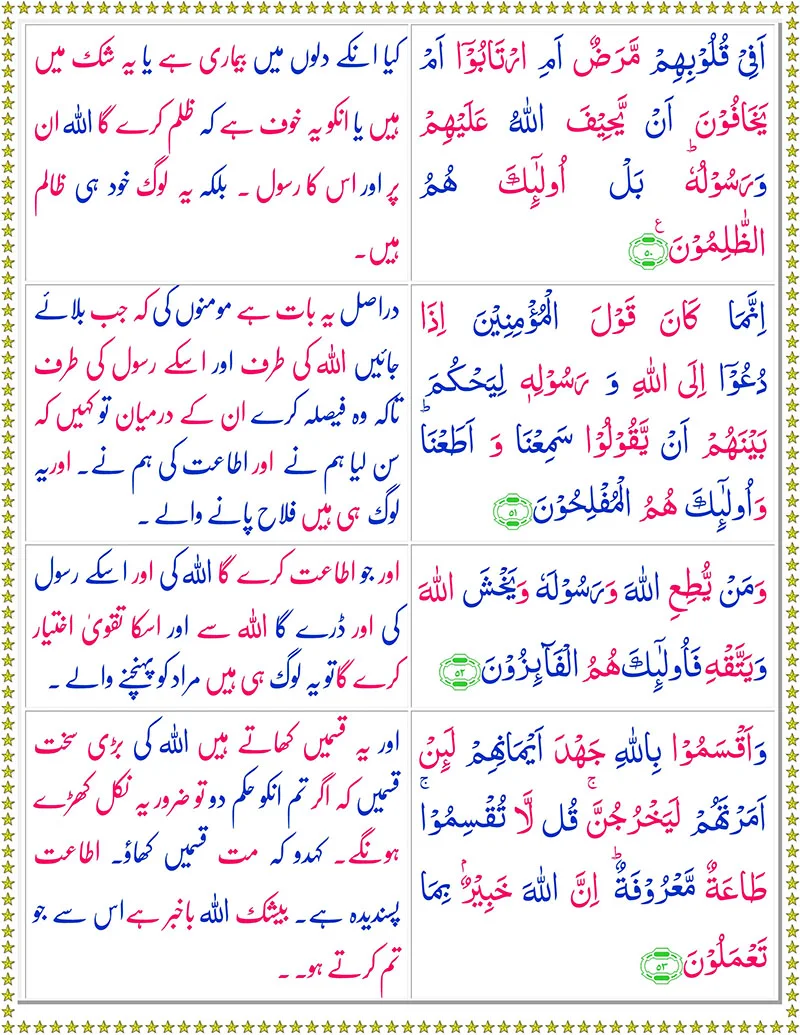 Quran,Surah Al-Noor with Urdu Translation,Quran with Urdu Translation,