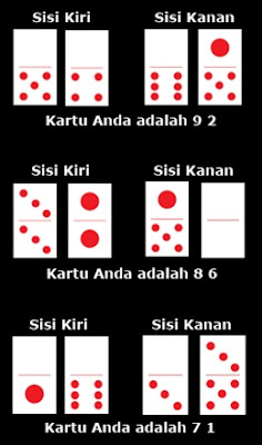 Contoh menghitung kartu domino