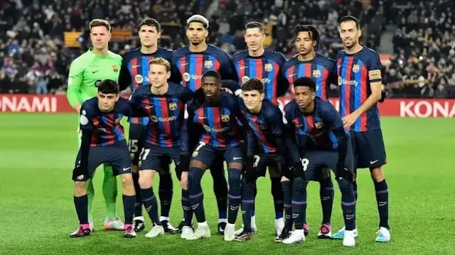 Barcelona Players Salaries