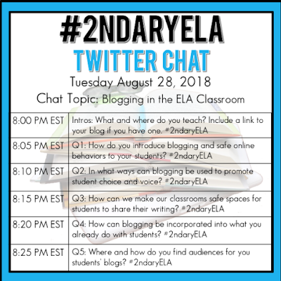 Join secondary English Language Arts teachers Tuesday evenings at 8 pm EST on Twitter. This week's chat will be about blogging in the ELA classroom.