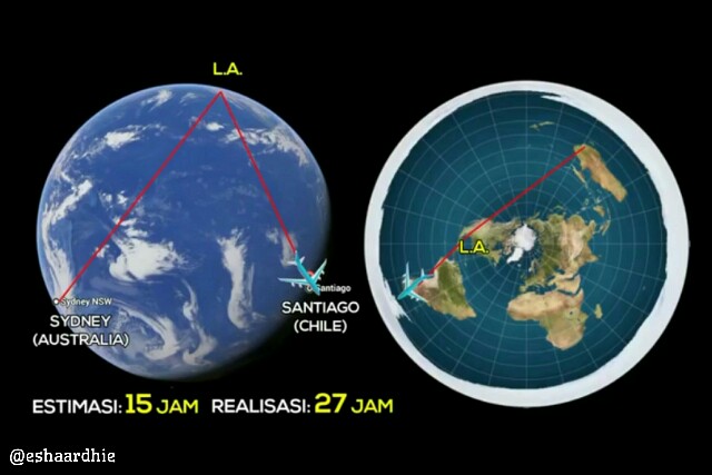 Mengupas Kebohongan Konspirasi Bumi Datar (4) : Rute Penerbangan Yang Tak Masuk Akal