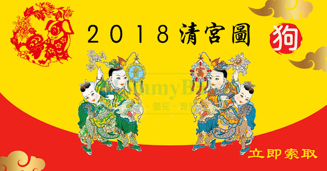 2018年清宮圖｜生男生女助狗孕旺旺來！