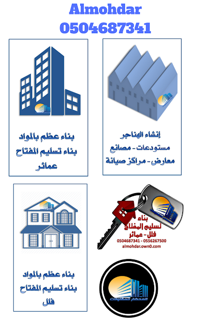 ALMOHDAR CONSTRUCTION INFOGRAPHICS