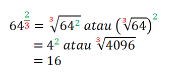 Matematik Tambahan Spm Indeks Dan Logaritma