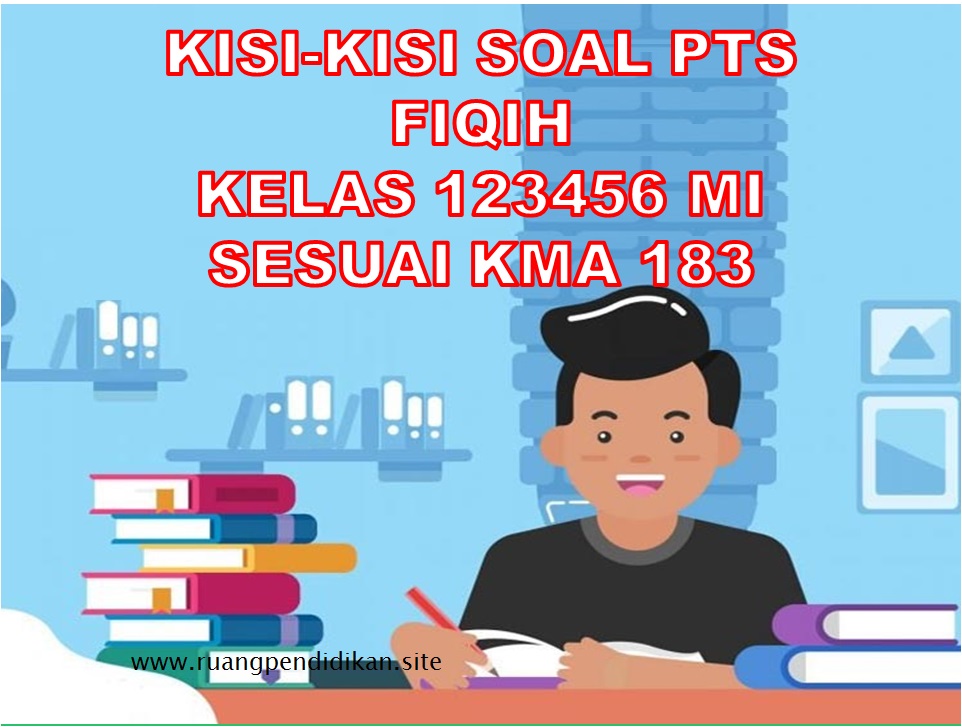 Kisi-kisi Soal PTS/UTS Fiqih