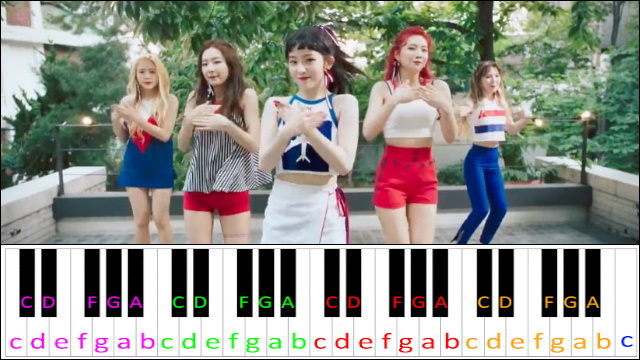 Red Flavor by Red Velvet Piano / Keyboard Easy Letter Notes for Beginners