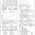 TNPSC MCQ by Dinamani Series 28