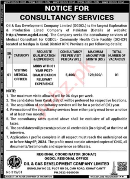 Oil & Gas Development Company Limited OGDCL Medical Jobs In Karak 2024