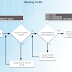 Missing VLAN