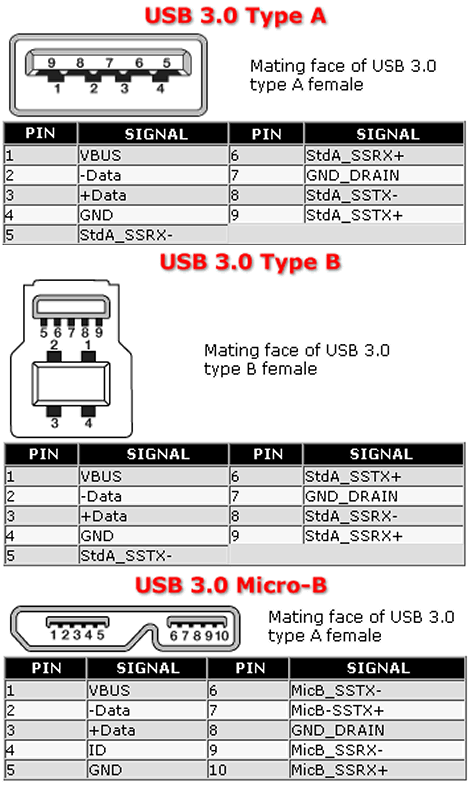 4 way switch wiring diagram power at light  | 750 x 487