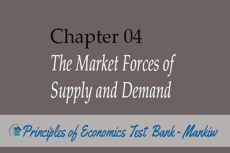 Principles of Economics Test Bank Mankiw