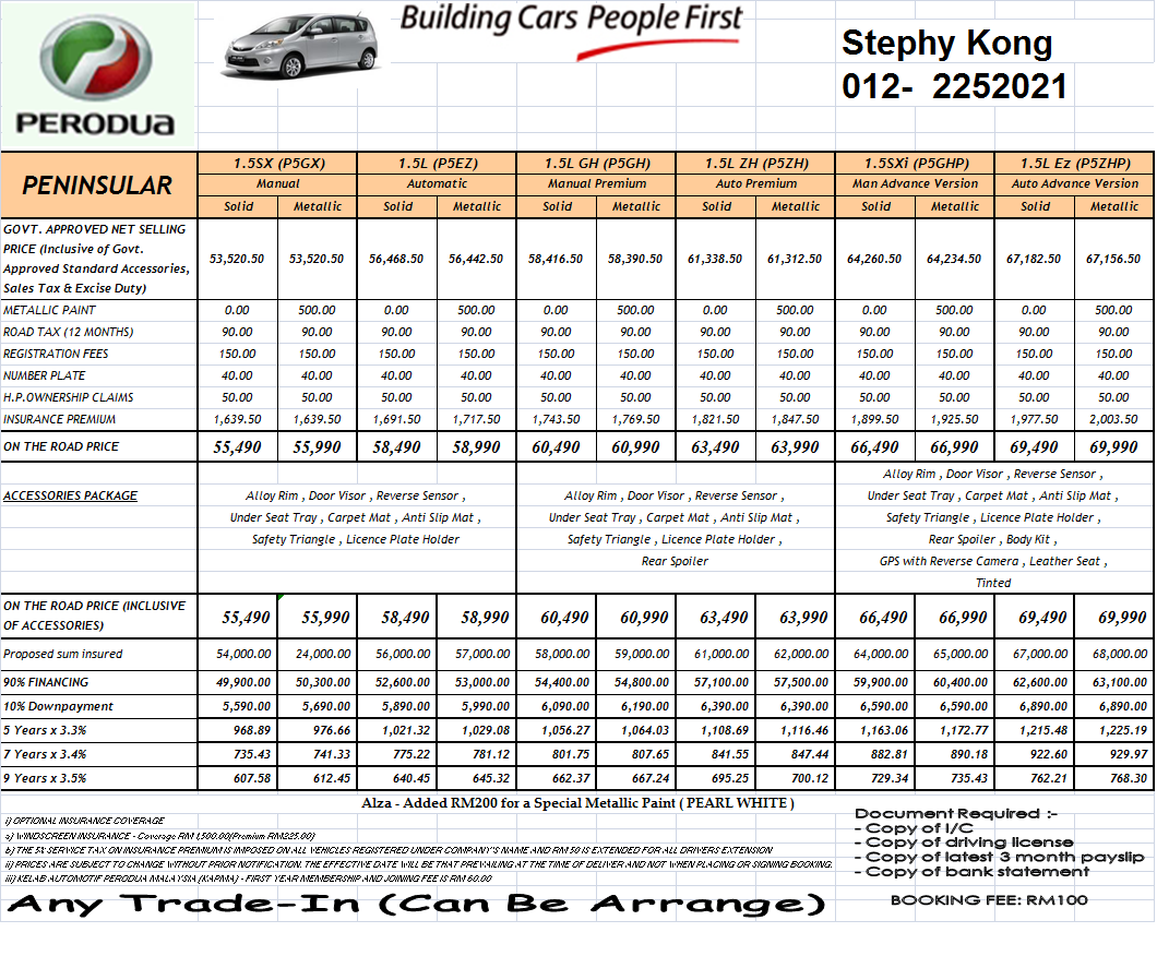 P2Stephy's: Price List