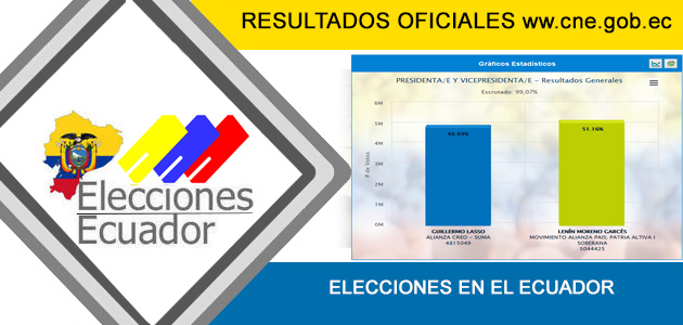 Resultados Elecciones 2017 Ecuador Oficiales CNE cne.gob.ec