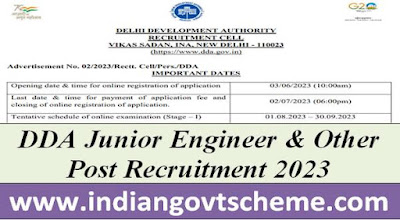 DDA Junior Engineer & Other Post Recruitment