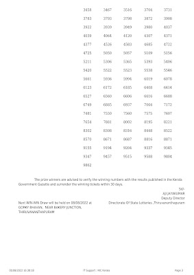 Kerala Lottery Result 01.8.22 Win Win W 679 Lottery Results online