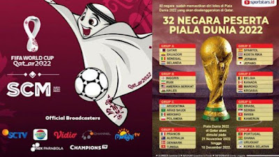 Hasil Tanding Up Date 16 Besar FIFA World Cup 2022
