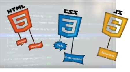 Html, CSS and JavaScript description and their icons