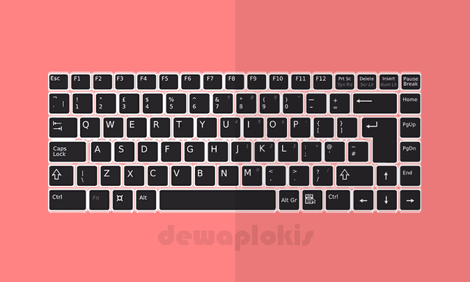 daftar lengkap shortcut keyboard windows 7