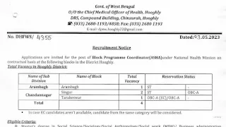 CMOH Hooghly Recruitment 2023