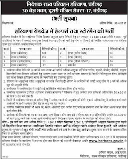 Department of State Transport Haryana Recruitment 2017