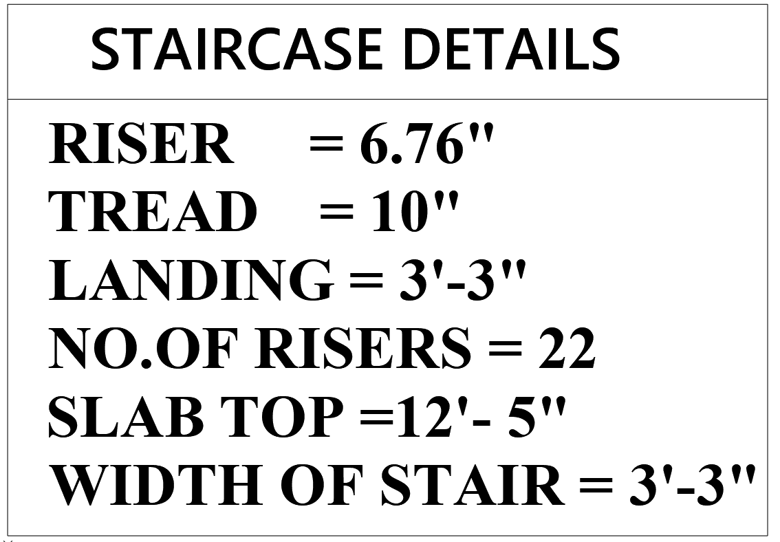 Staircase Section Details