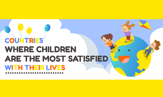 Countries Where Children Are The Most Satisfied With Their Lives