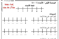 مذكرة حساب للصف الاول الابتدائى الترم الاول 2020 مستر محمد على