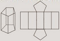 rumus rumus matematika Gambar  Jaring Jaring Bangun 