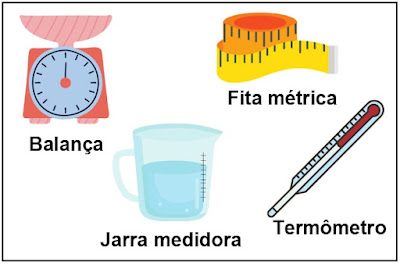 Quiz - Grandezas e medidas - 8º ano