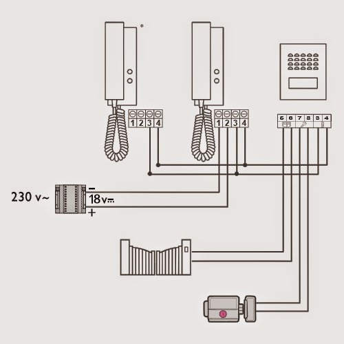 schema cablage raccordement installation electrique interphone