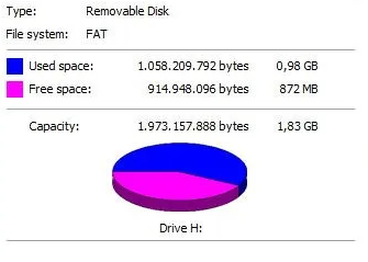 Berapa Banyak File System Dan Perbedaannya