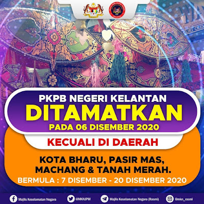 4 negeri ditamatkan pkpb pada 6 disember