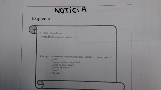 http://milagrotic.blogspot.com.es/2012/03/los-textos-informativos-la-noticia.html