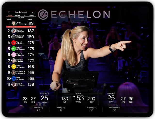Echelon screen display example
