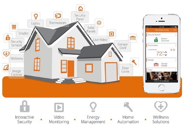 Make Your Life Easier Using Wireless Home Automation