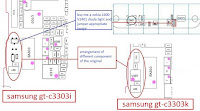 champ Light problem