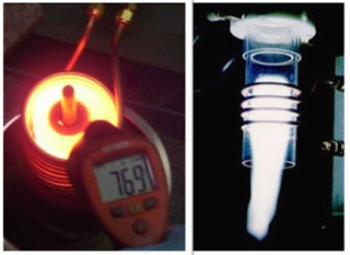 Power Source used in Induction Heating