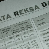 Mengenal Apa Itu Investasi Reksadana Terbaik