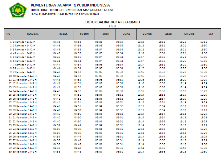 Jadwal Imsakiyah Ramadhan 1442 H Kota Pekanbaru Provinsi Riau Antapedia 