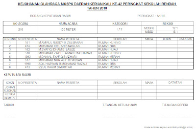 April 2013  Sistem Pemarkahan Sukan Olahraga