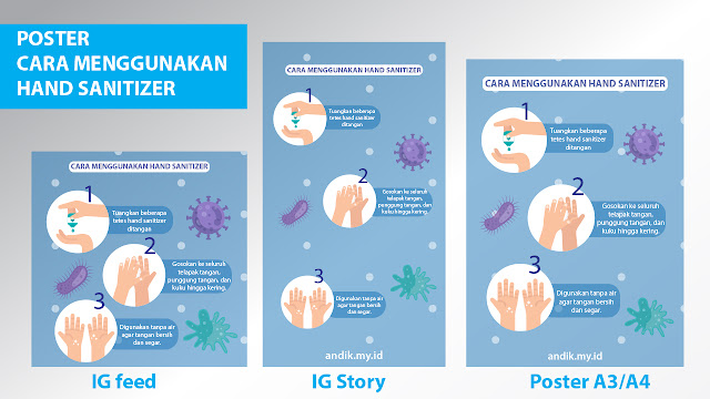 Poster Cara Menggunakan Hand Sanitizer Untuk Mencegah 