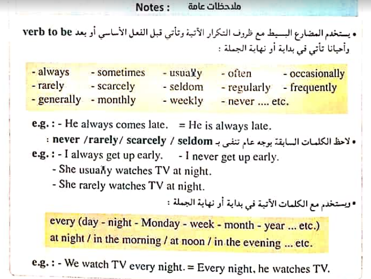 كورس تأسيس شامل في اللغة الإنجليزية من الابتدائية للثانوية، يشمل شرح مبسط وتمارين وأسئلة، متاح للتحميل مجانًا بصيغة PDF من موقع يلا نذاكر رياضة.
