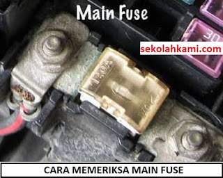 cara memeriksa sekring (fuse)