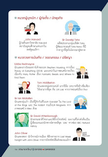   supervision แปลว่า, under supervision แปลว่า, supervisor แปลว่า, supervision หน้าที่, supervision ตำแหน่ง, supervise แปลว่า, supervised แปล ว่า, guidance แปล ว่า, preferment แปล ว่า