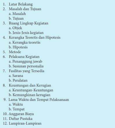 Menyusun Proposal untuk Siswa di Sekolah