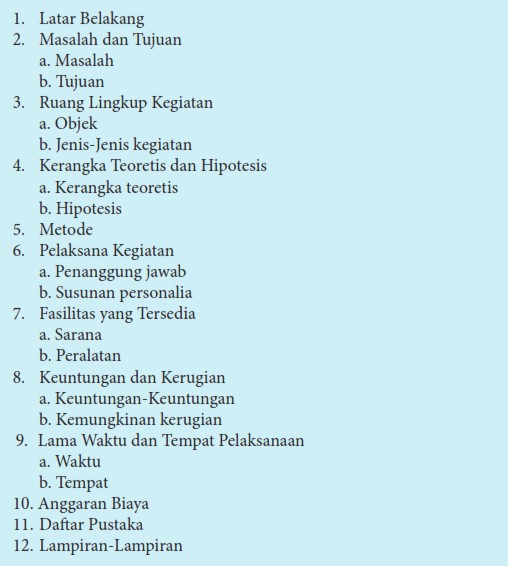 Contoh Menyusun Proposal Untuk Tugas di Sekolah