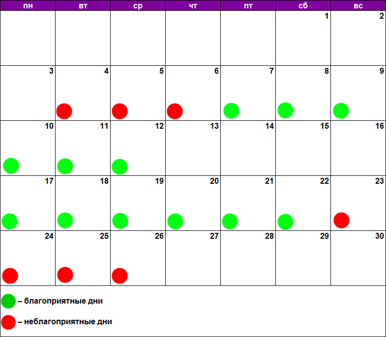 Лунный календарь окрашивания волос сентябрь 2018